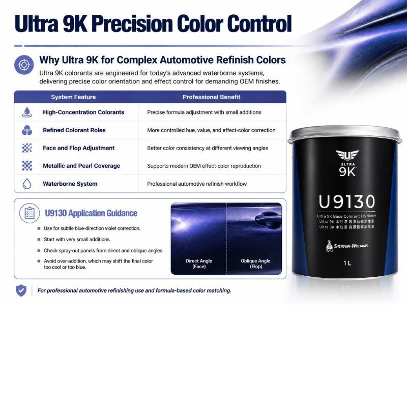 Ultra 9K U9130 Blue Violet Toner Campuran Basecoat Berbasis Air 1L untuk Sistem Campuran Cat Otomotif Formula