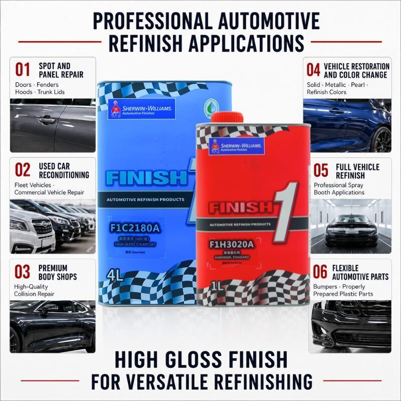 Sherwin-Williams Finish 1 F1C2180A VOC High Gloss 2K Automotive Clear Coat with F1H3020A Standard Hardener