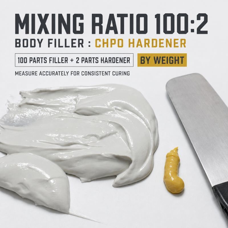 Body Filler Wholesale Trusted OEM 2K 3.2kg Bulk Supply for Global Distributor