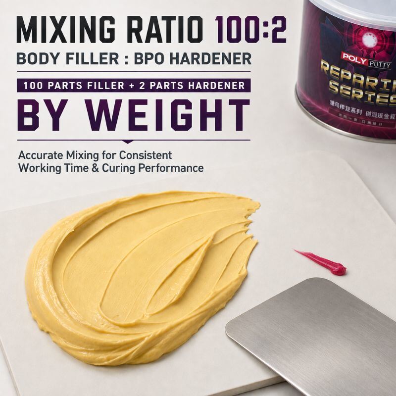 Fast Curing BPO Polyester Body Filler For Automotive Panel And Aluminum Alloy Surface Repair Easy Sanding 1.7kg 3.7kg