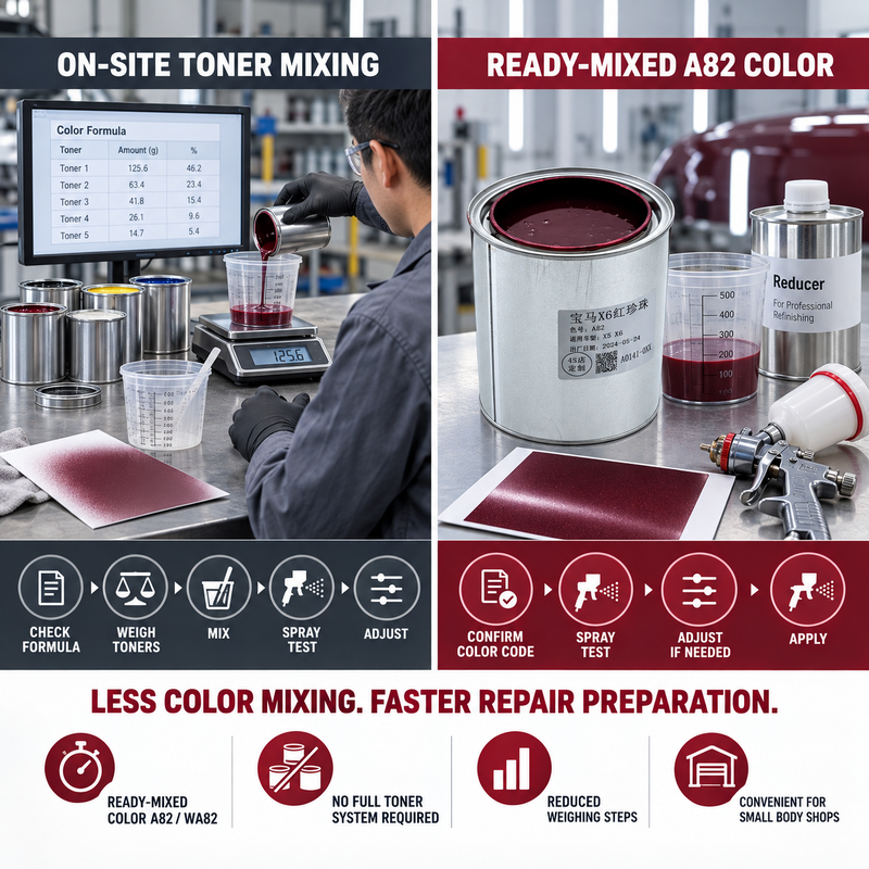 BMW X6 A82 Vermilion Red Metallic Pre-Mixed Automotive Refinish Paint for Body Shop Panel Repair 1L