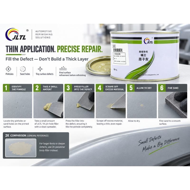 JLTL 1K Pinhole Filler Automotive Refinishing Fine Repair Putty for Pinholes, Sanding Scratches & Surface Defects