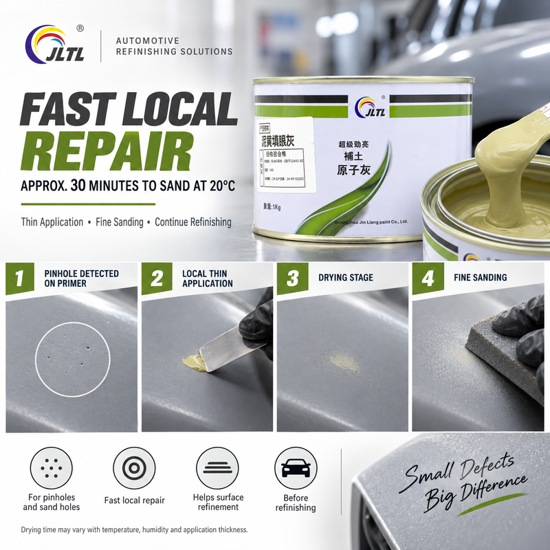 JLTL 1K Fine Pinhole Filler Putty for Automotive Refinish Repairs, Sanding Imperfections & Surface Defects
