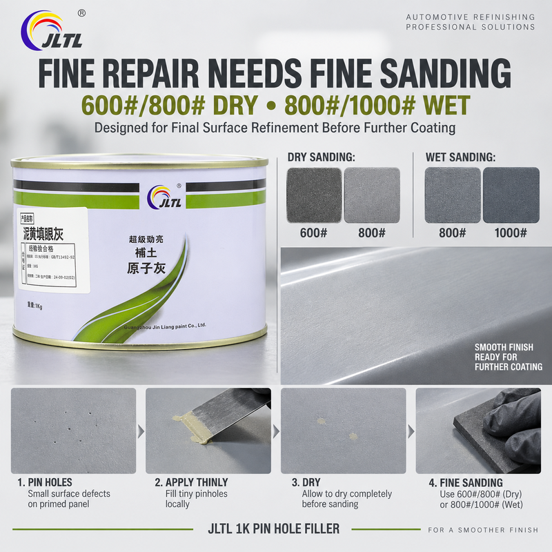 JLTL 1K Pinhole Filler Automotive Refinishing Fine Repair Putty for Pinholes, Sanding Scratches & Surface Defects