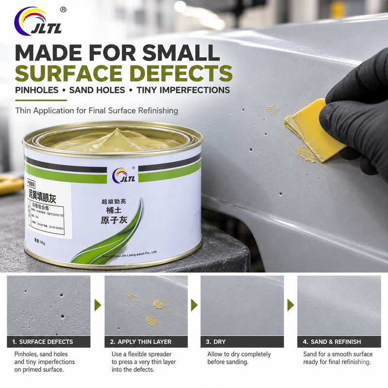 JLTL 1K Pinhole Filler Automotive Refinishing Fine Repair Putty for Pinholes, Sanding Scratches & Surface Defects