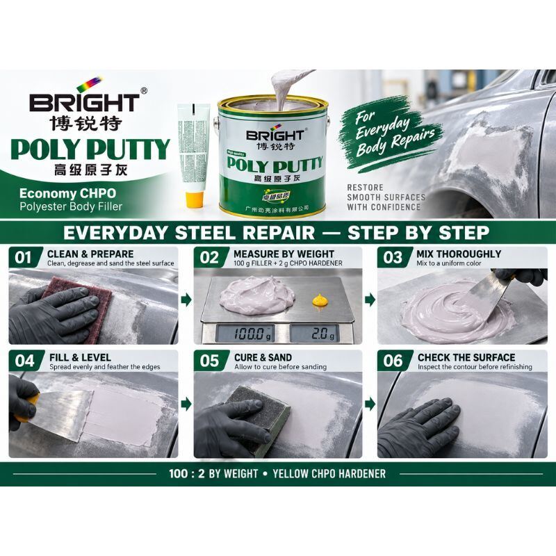 Bright Fast Strong Auto Body Repair Filler 4kg White Putty For Automotive Workshops