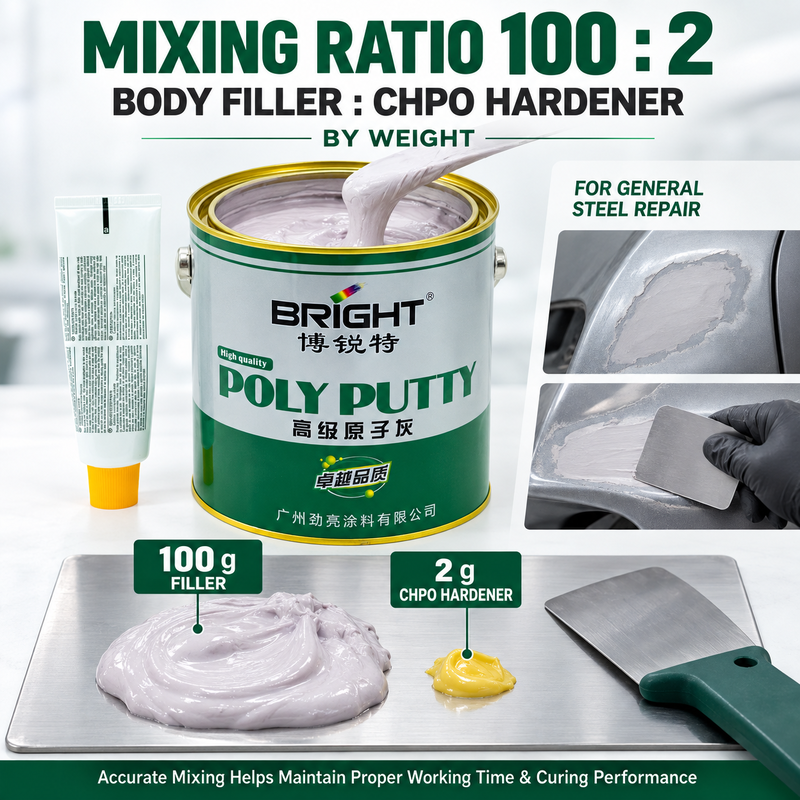 Bright Economy CHPO Body Filler 3.5kg for Steel Panel Repair, Dent Filling & Automotive Refinishing