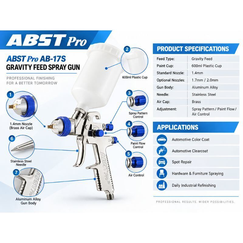 ABST Pro AB-17S 600ml Gravity Feed Air Spray Gun for Automotive Refinishing and General Painting