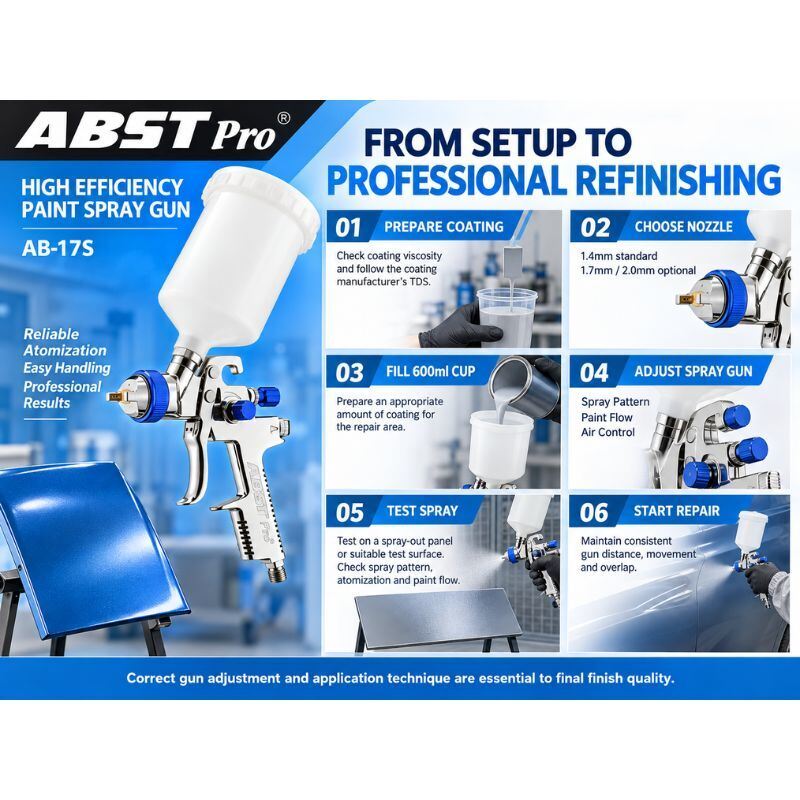 ABST Pro AB-17S 600ml Gravity Feed Air Spray Gun for Automotive Refinishing and General Painting