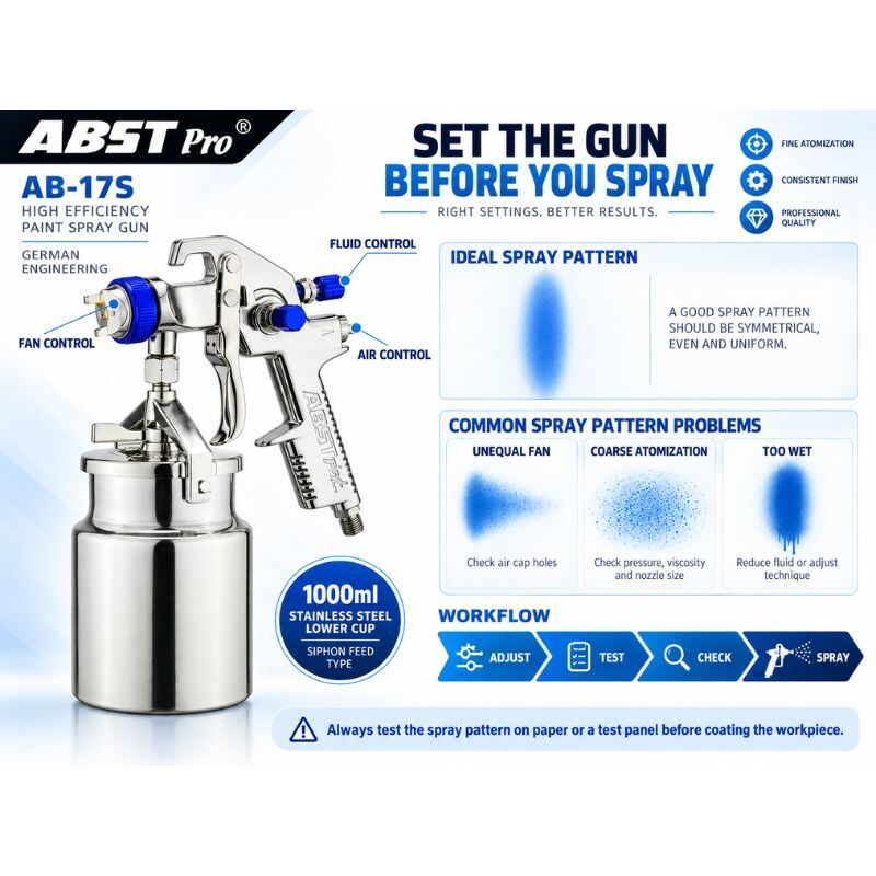 ABST Pro AB-17S 1000ml Siphon Feed Pneumatic Spray Gun for Automotive Furniture and Industrial Painting
