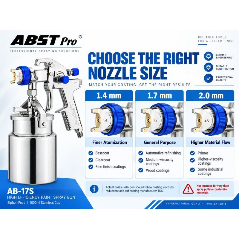 ABST Pro AB-17S 1000ml Siphon Feed Pneumatic Spray Gun for Automotive Furniture and Industrial Painting