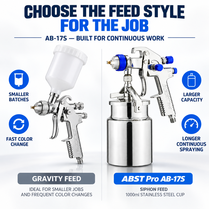 ABST Pro AB-17S 1000ml Siphon Feed Pneumatic Spray Gun for Automotive Furniture and Industrial Painting