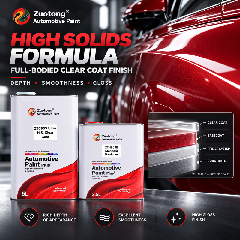 Zuotong ZTC959 Ruby High Solids HS Clear Coat 5L 2K Automotive Coating Refinishing Clearcoat For High Gloss And Premium Body Repair