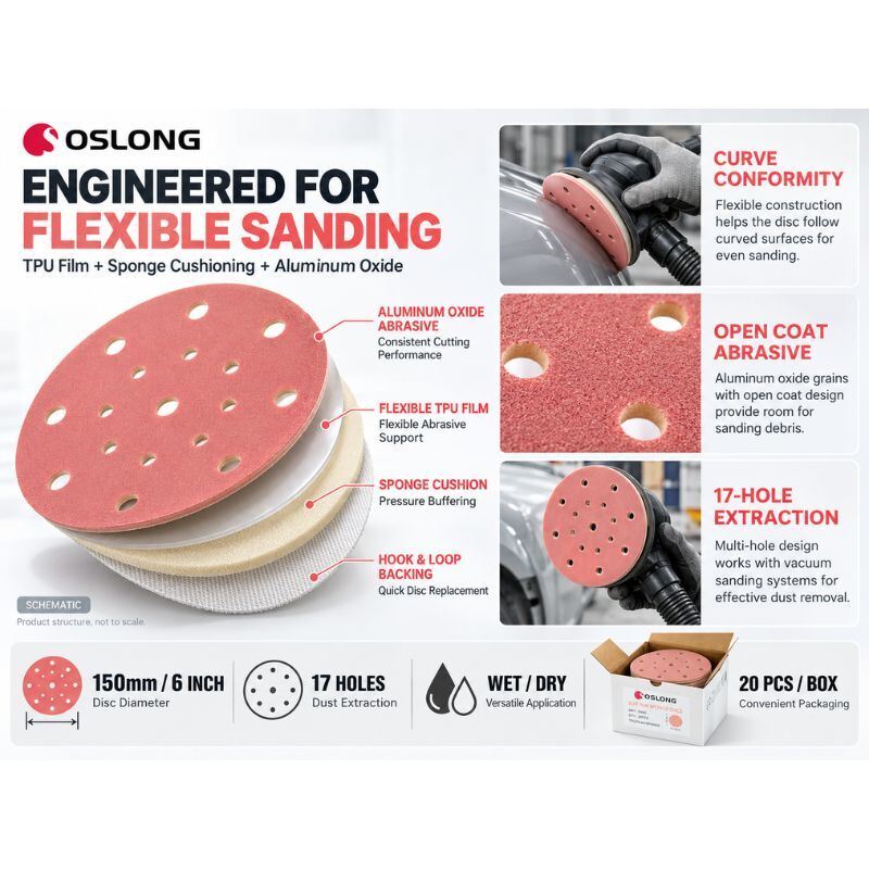 OSLONG SF520 Soft Film Sponge Sanding Disc 150mm 6 Inch 17 Hole for Automotive Refinishing