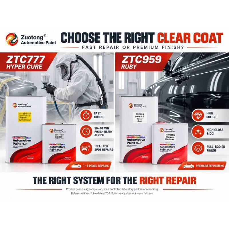 ZUOTONG ZTC777 Fast Drying 2K Clear Coat 2:1 No Thinner Automotive Refinish Clearcoat for Bumper and Panel Spot Repair