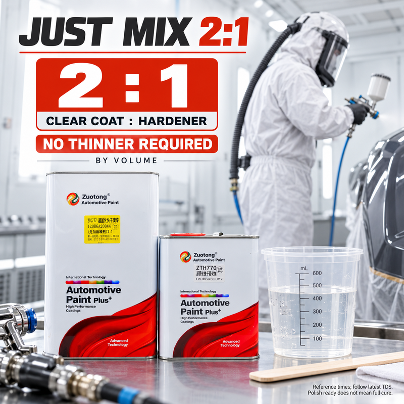 ZUOTONG ZTC777 Fast Drying 2K Clear Coat 2:1 No Thinner Automotive Refinish Clearcoat for Bumper and Panel Spot Repair