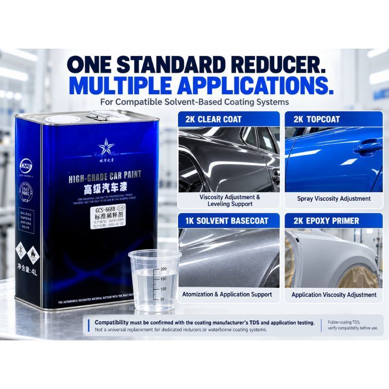 City Star GCS-668B OEM Car Paint Thinner Standard Automotive Refinish Reducer for Compatible Epoxy Primer Wholesale Transportation Couting