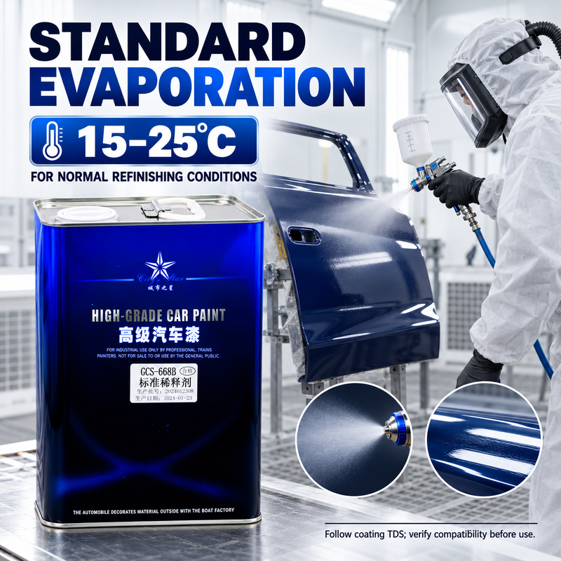 City Star GCS-668B OEM Car Paint Thinner Standard Automotive Refinish Reducer for Compatible Epoxy Primer Wholesale Transportation Couting