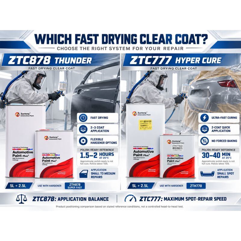 ZUOTONG ZTC878 2K Acrylic Polyurethane Clear Coat 2:1 Fast Dry Automotive Refinish for Full Car and Multi Panel Repair