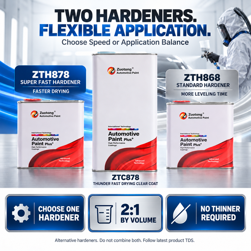ZUOTONG ZTC878 Automotive Clear Coat 1L 5L 2K Acrylic Polyurethane Car Refinish with ZTH878 ZTH868 Hardener Options