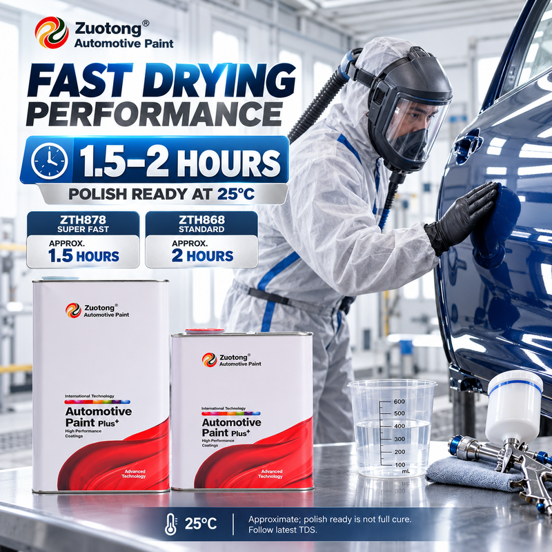 ZUOTONG ZTC878 2K Acrylic Polyurethane Clear Coat 2:1 Fast Dry Automotive Refinish for Full Car and Multi Panel Repair