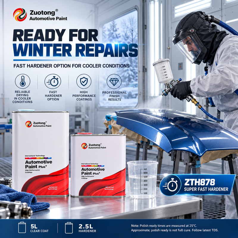 ZUOTONG ZTC878 2K Acrylic Polyurethane Clear Coat 2:1 Fast Dry Automotive Refinish for Full Car and Multi Panel Repair