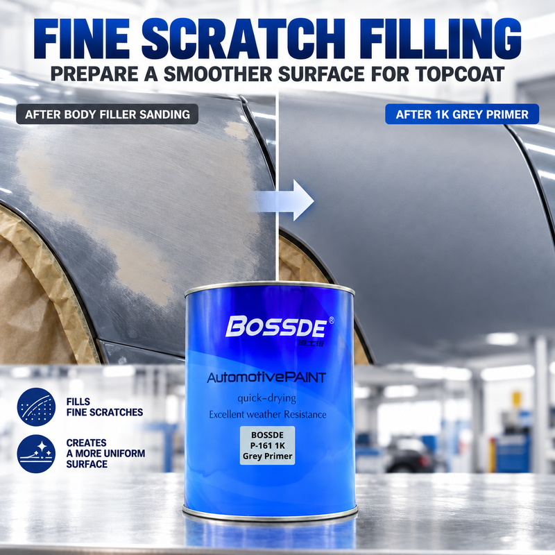 BOSSDE P-161 1K Grey Automotive Primer Fast Dry Easy Sanding for Polyester Putty and Sanded Old Paint Spot Repair