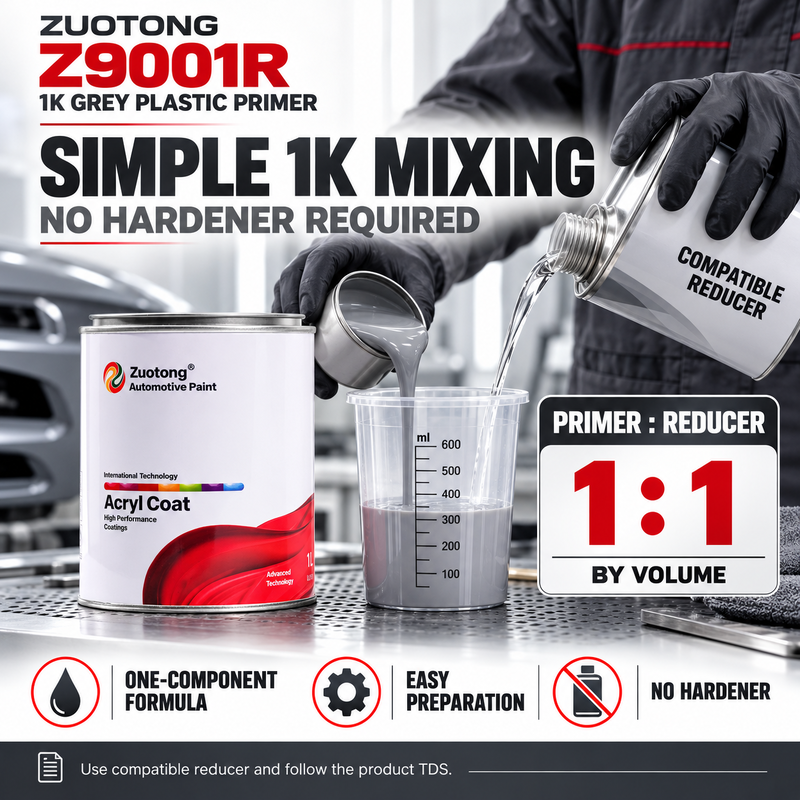 ZUOTONG Z9001R Grey Automotive Plastic Primer 1K CPP Modified Acrylic for PP ABS Trim Refinishing No Hardener Required