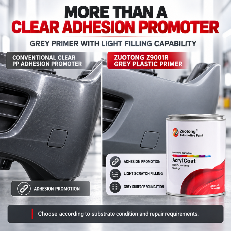 ZUOTONG Z9001R Grey Automotive Plastic Primer 1K CPP Modified Acrylic for PP ABS Trim Refinishing No Hardener Required