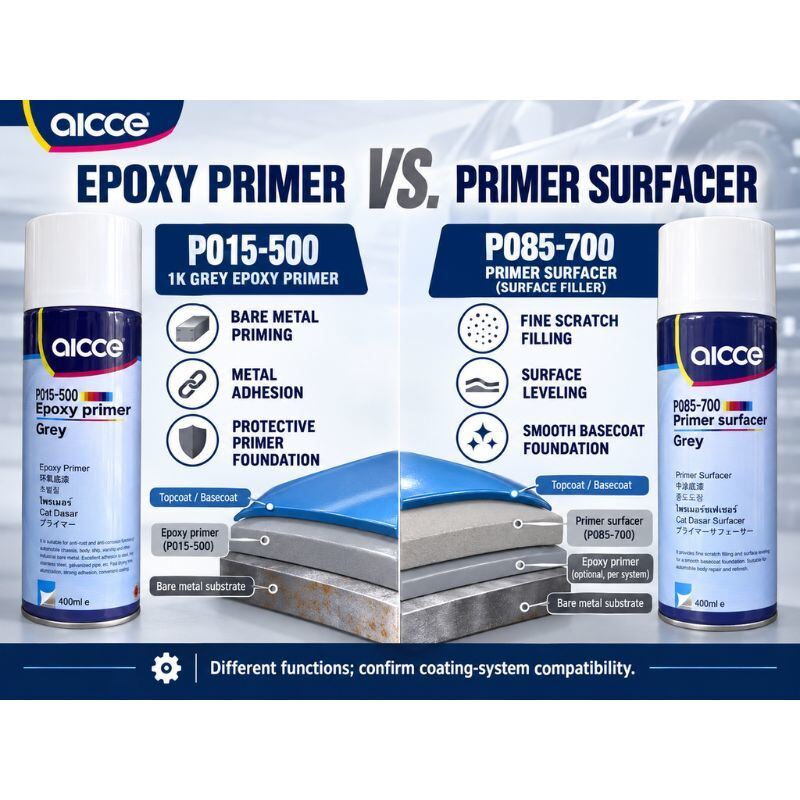 AICCE P015 500 Grey Self Etching Epoxy Primer Spray 400ml 1K Aerosol Automotive Metal Primer for Car Repair Auto Refinishing