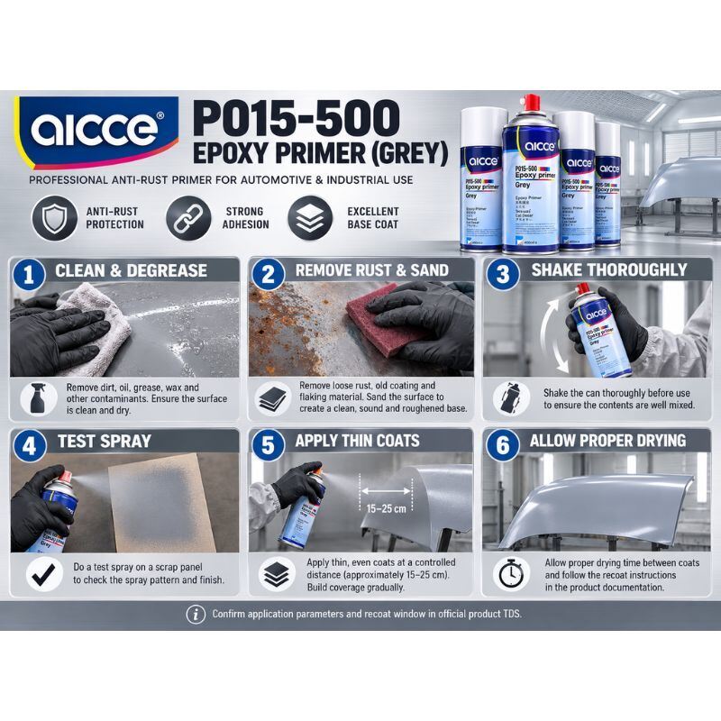 AICCE P015-500 Self Spray Epoxy Primer 400ml Grey 1K Aerosol Primer for Automotive Bare Metal Spot Repair