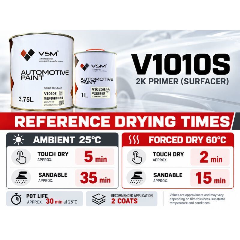 VSM V1010 2K Automotive Primer Surfacer Fast Drying Auto Paint Primer White Grey Black For Car Body Repair