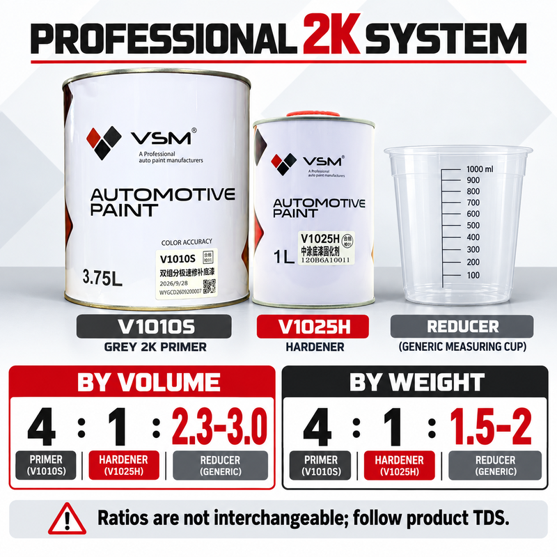 VSM V1010 2K Automotive Primer Surfacer Fast Drying Auto Paint Primer White Grey Black For Car Body Repair